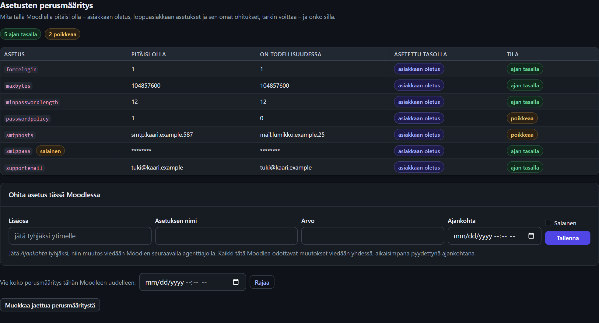 Asetusten perusmääritys: 5 ajan tasalla, 2 poikkeaa (passwordpolicy ja smtphosts)