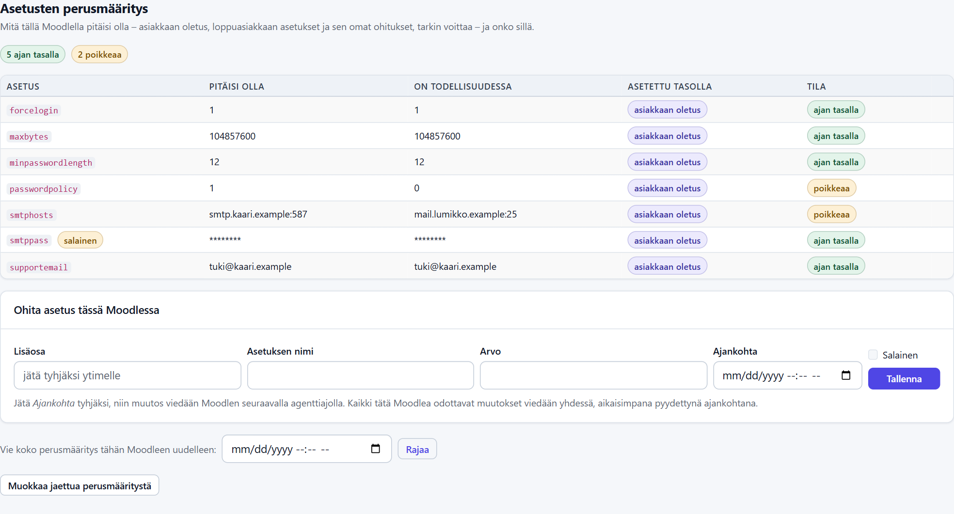 Asetusten perusmääritys: 5 ajan tasalla, 2 poikkeaa (passwordpolicy ja smtphosts)