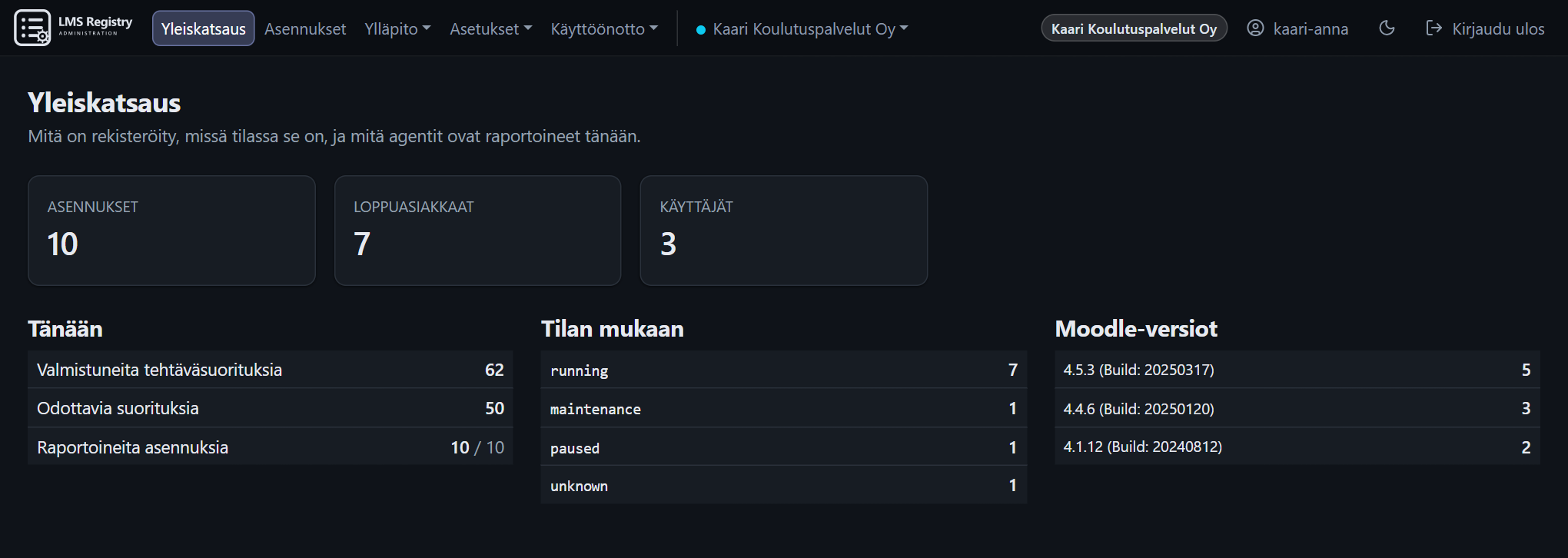 Managen yleiskatsaus: 10 asennusta, tilajakauma ja Moodle-versiot